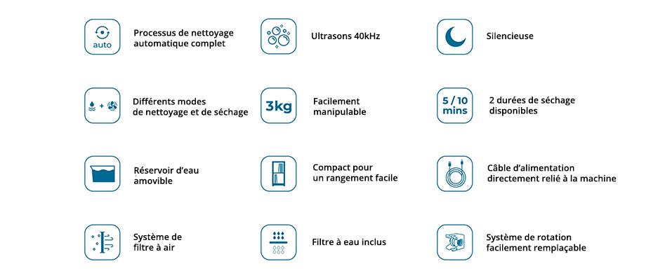 Les points forts de la machine HumminGuru HG01